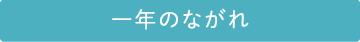 一年のながれ